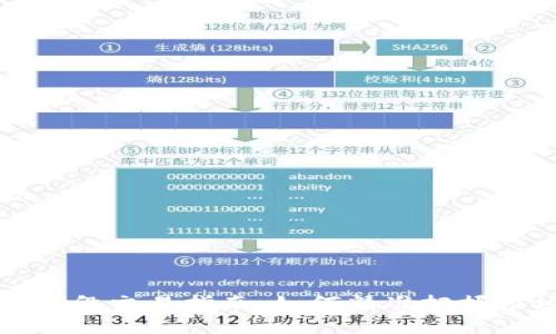 虚拟币波段交易指南：如何精准把握市场机会