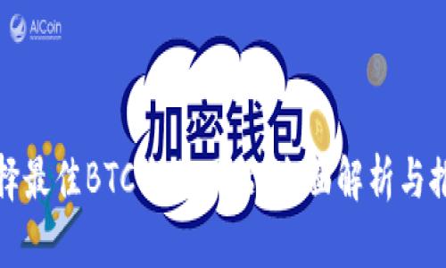 选择最佳BTC交易网站：全面解析与推荐