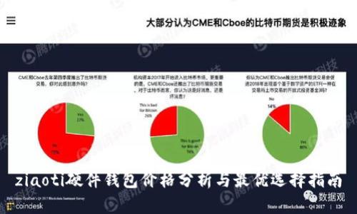 ziaoti硬件钱包价格分析与最优选择指南