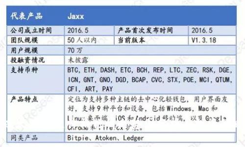 以太坊美元价格行情走势图分析与投资策略