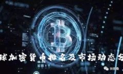 全球加密货币排名及市场