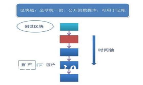 2023年虚拟币排行榜前100强：投资指南与市场分析