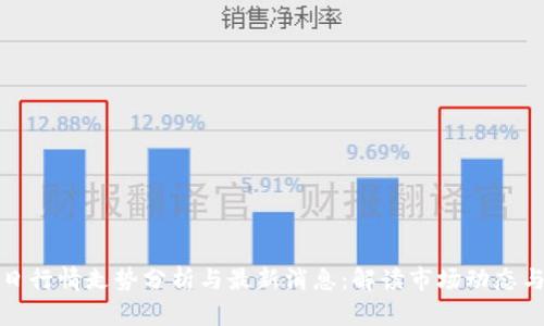 以太坊今日行情走势分析与最新消息：解读市场动态与投资机会
