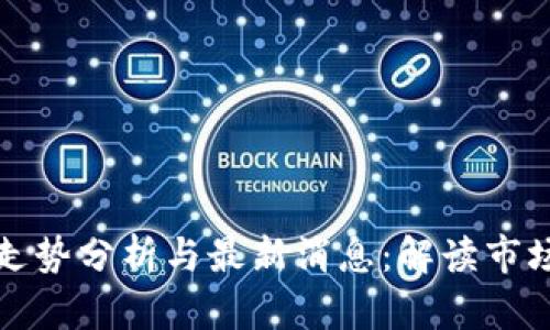 以太坊今日行情走势分析与最新消息：解读市场动态与投资机会