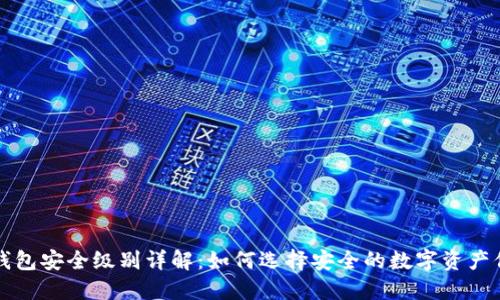 区块链钱包安全级别详解：如何选择安全的数字资产保管方案
