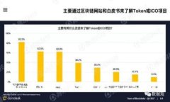 Huobi官网：获取最新交易平台信息和指南