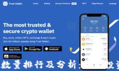 2023年加密货币数量排行及分析：揭示投资机会与