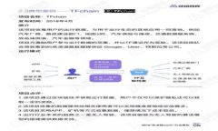 数字货币钱包创业指南：从零开始筑梦虚拟资产