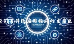 在区块链和加密货币的领域中，“DApp”是“去中