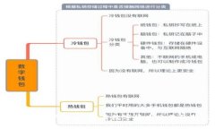 Bitfinex官网中文：开启数字货币交易的新纪元
