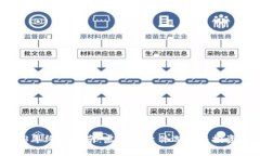 2023年终极指南：虚拟币软件选择与投资策略