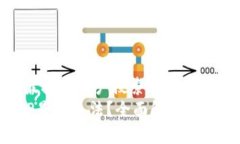 思考一个并且最接近用户搜索需求的  下载虚拟币