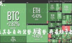 区块链钱包与二级市场的概念不尽相同，它们各
