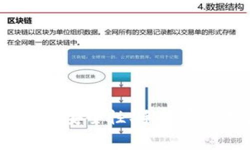 中本聪交易所评测：安全性、手续费与用户体验全解析