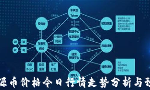 
盛源币价格今日行情走势分析与预测