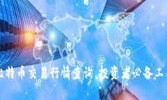 实时比特币交易行情查询，投资者必备工具解析