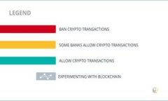   硬件钱包在DeFi中的重要性与应用指南 /  guanji