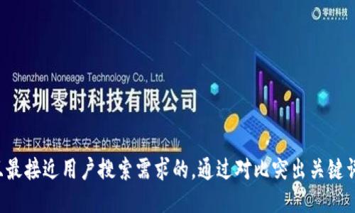 思考一个并且最接近用户搜索需求的，通过对比突出关键词的价值，放进