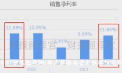 BitPie钱包评测：用户体验