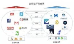 BitKeep客服联系方式：解决