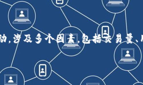 在回答币客交易所的排名之前，需要说明的是，交易所的排名会随市场变化而波动，涉及多个因素，包括交易量、用户活跃度、市场信任度等。为了准确回答这个问题，我们可以从几个方面来探讨。

### 币客交易所排名分析：如何它在全球交易所中的地位？