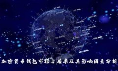 加密货币钱包市场占有率