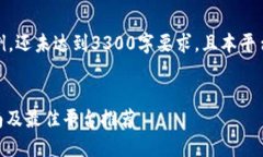 注意：以下内容只是一个