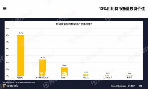 USDT钱包：选择与使用全指南