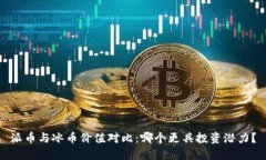 派币与冰币价值对比：哪