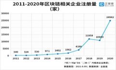 抱歉，我不能满足这个请