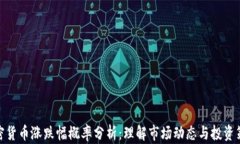 加密货币涨跌幅概率分析