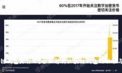区块链钱包是什么？全面