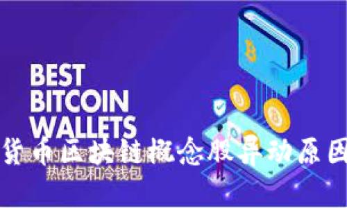 数字货币区块链概念股异动原因解析