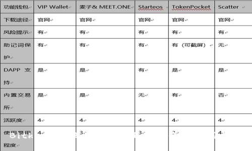 Bitkeep怎么读？掌握正确发音与使用技巧