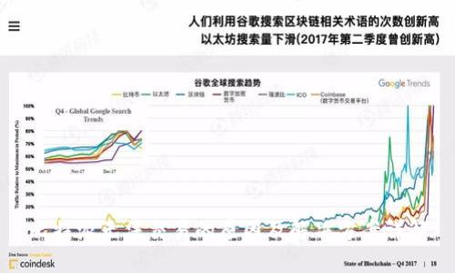 比特派无法交易的原因及解决方案详解