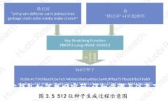 波宝钱包如何找回密码：