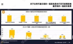 虚拟币钱包详解：如何选