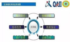 全面评测：区块链钱包的