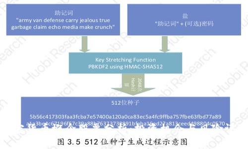 加密货币概念股票分析:投资机会与风险评估
