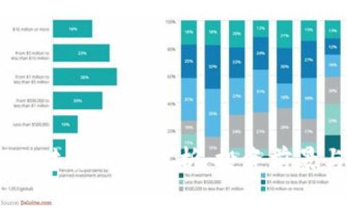 冰币(ICE)的未来价值分析:投资前景与市场趋势