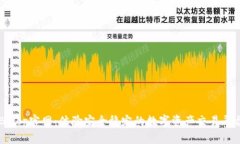 Bitop官网：体验安全稳定的