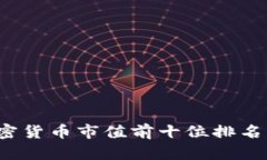 2023年加密货币市值前十位