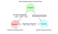 下面是符合您请求的内容