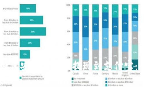 虚拟币如何安全便捷地提现到支付宝：全面指南
