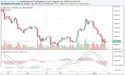 
柚子钱包下载官网：快速安全的数字资产管理工具