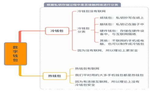 
五行币登录系统中心：安全、便捷的数字货币管理平台