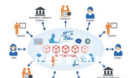 如何创建和管理数字货币钱包：一步步指南