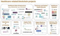 波场交易所使用指南：功