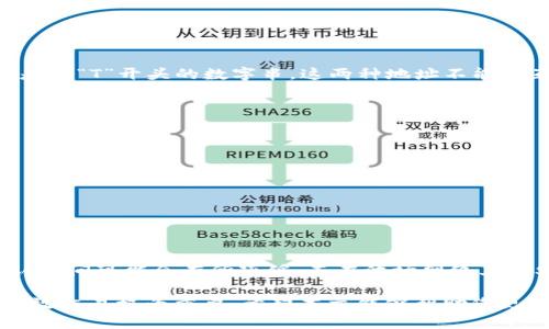 如何在区块链上查询USDT地址交易记录与余额

USDT查询, 区块地址, 区块链/guanjianci

在数字货币快速发展的时代，许多用户在进行交易时，都会涉及到稳定币USDT（Tether）。为确保交易的安全性与透明度，了解如何查询USDT的区块地址及其相关信息显得尤为重要。本文将为您深入讲解如何查询USDT区块地址，包括步骤、注意事项以及常见问题解答等。

一、什么是USDT及其区块地址
USDT（Tether）是一种基于区块链的稳定币，其价值与美元进行锚定，1 USDT通常对应1美元。这种特性使得USDT在数字货币市场中广受欢迎，用户可以利用USDT进行交易、投资等活动，而无需担心价格波动问题。

区块地址是指在区块链网络中，每个钱包或账户的唯一标识符。对于USDT来说，基于以太坊的ERC20标准，或者基于波场的TRC20标准的USDT地址都是不一样的，查询区块地址可以让用户了解到特定地址的资产、交易历史及其他相关信息。

二、如何查询USDT的区块地址及交易记录
查询USDT的区块地址和交易记录主要可以通过以下几个步骤进行：

1. **选择区块浏览器**：根据USDT的所属区块链网络，用户需选择相应的区块浏览器。如ERC20标准的USDT应在以太坊区块浏览器网站查找，例如Etherscan；而TRC20标准的USDT则可以在Tronscan查找。

2. **输入区块地址**：在选定的区块浏览器首页，找到搜索框，输入您要查询的USDT地址。确保地址的准确性，避免任何拼写错误。

3. **查看交易记录**：提交信息后，区块浏览器将显示该地址的详细信息，包括余额、交易数量、交易记录及交易时间等。用户可以随意浏览这些信息，深入了解该地址的历史及现状。

4. **分析交易数据**：在交易记录中，用户能够查看最近的交易，识别交易对手，了解资产流动情况。这一信息对于某些用户来说是分析市场动态、制定投资策略的重要依据。

三、常见问题解答

h41. 为什么要查询USDT的区块地址？/h4
查询USDT的区块地址有助于用户了解自己的资产状况，确保交易的透明性和安全性。通过查询，用户可以验证自己的交易是否成功，确认资金是否到账，并及时处理可能存在的问题。此外，对于想要投资USDT的用户而言，了解大型地址的交易情况可作为其投资决策的参考。

h42. 查询USDT地址需要注意哪些事项？/h4
查询USDT地址时，应注意以下几点：
ul
    li确保入口网站的安全性：选择官方或知名的区块浏览器，避免访问钓鱼网站。/li
    li确认USDT所使用的区块链网络。不同的网络可能显示不同的数据，所以用户需选择正确的区块浏览器。/li
    li了解在查询过程中可能显示的地址交易历史与余额的实时性，有可能会存在一定的延迟。/li
    li注意保护个人隐私，不要将敏感信息泄露给他人。/li
/ul

h43. USDT的区块地址有什么区别？/h4
USDT的区块地址主要根据不同的区块链网络有不同的格式：如ERC20标准的USDT地址以“0x”开头，而TRC20标准的USDT地址则是以“T”开头的数字串。这两种地址不能相互兼容，发送USDT时一定要选择正确的地址，避免资产丢失。

h44. 如何防止USDT转账出现错误？/h4
为了减少USDT转账中的错误，用户可以采取以下措施：
ul
    li在发送前仔细核对钱包地址，确保输入无误。/li
    li可以尝试先通过少量转账来验证地址是否有效，然后再进行大额转账。/li
    li务必确认所涉及的区块链网络和资产标准，确保转账的目的与平台兼容。/li
    li对转账所需的手续费进行确认，以免因手续费不足而导致转账失败。/li
/ul

h45. USDT的交易速度如何？/h4
USDT的交易速度主要受所依赖区块链的影响：在以太坊网络上，USDT的交易通常会在几分钟内完成，但在交易繁忙时段，交易确认时间可能会有所延缓。而在波场网络上，USDT的确认时间相对较快，通常可以在几秒钟内完成。这使得用户在选择使用USDT时，可以根据交易时效进行适当的规划与选择。

总结，USDT作为一种在数字资产交易中广为应用的稳定币，了解如何查询区块地址及相关信息，对于保护用户的资产安全、进行有效交易极为重要。希望本文能够帮助您更好地理解USDT的区块地址查询过程以及相关注意事项。