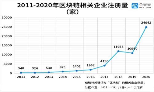 
2023年冷钱包Ledger全解析：安全性、使用指南与常见问题
